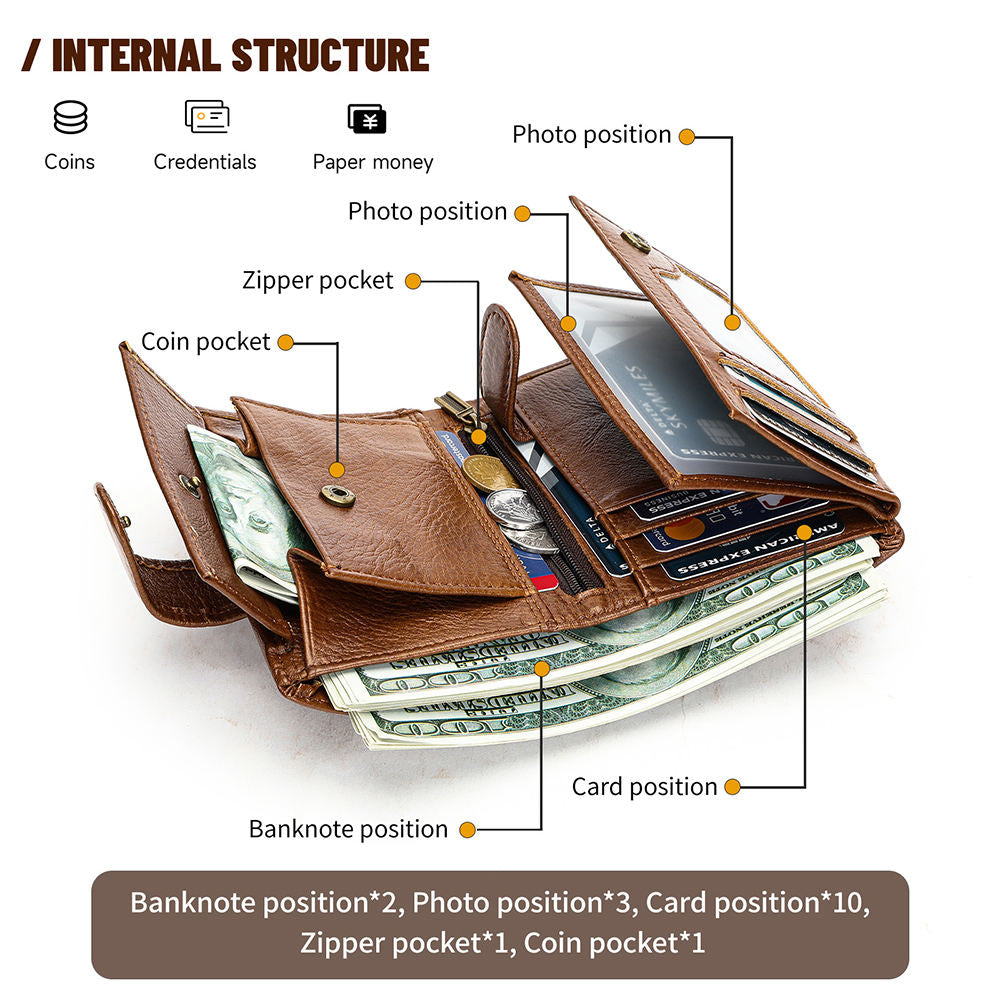 Classic Brown Leather Wallet – Men's Bifold Wallet with Coin Pocket